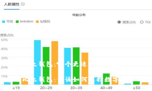 比特派钱包与比太钱包：哪个更适合你的数字货币管理需求？

比特派钱包与比太钱包：你该如何选择数字货币钱包？