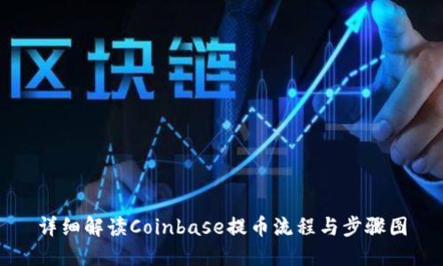 详细解读Coinbase提币流程与步骤图