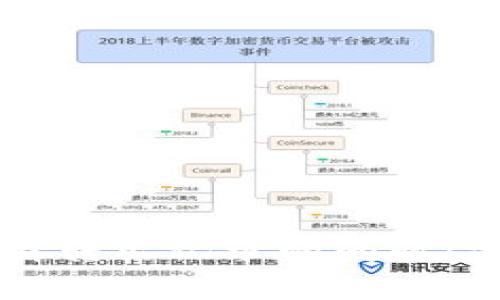 解决比特派无法查看转出记录的问题：常见原因及解决方法