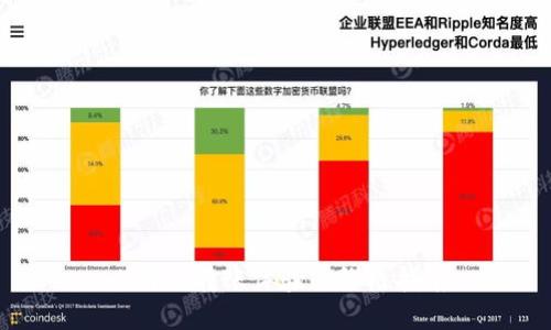 比特派转账体验的终极指南