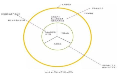   
冷钱包宽带充值攻略：全面解析与实用技巧