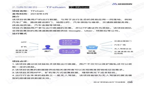 如何快速查找BitPie钱包客服联系方式及相关问题
