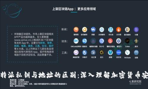 比特派私钥与地址的区别：深入理解加密货币安全