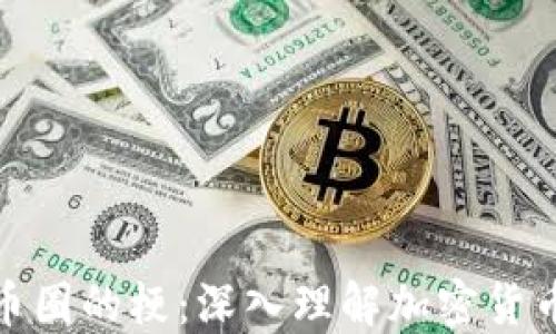 
揭秘币圈的梗：深入理解加密货币文化