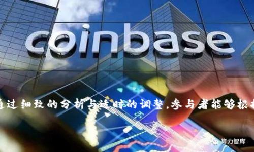 特派交易确认值怎么设置

特派, 交易确认, 设置, 定义/guanjianci

在如今金融市场中，特别是对于证券、外汇及商品期货等交易，交易确认值的设置显得愈发重要。有效的交易确认机制不仅能够降低交易风险，还能提升交易的透明度与效率。本文将详细探讨特派交易确认值的相关知识，包括其定义、重要性、设置方法和常见问题等。

一、特派交易确认值的定义
特派交易确认值是指在交易过程中，交易各方根据事先约定的标准、条件而确认交易的有效性所需的数值或指标。在金融交易中，确认值能够确保交易的准确性、有效性和合规性。交易确认值的设置，通常与交易类型、市场环境、参与者偏好等因素密切相关。

二、特派交易确认值的重要性
特派交易确认值的设置至关重要，主要体现在以下几个方面：
1. 风险管理：通过交易确认值的设定，可以有效管理市场风险。尤其在高波动性市场环境中，合理的确认值能够避免因市场剧烈波动而导致的交易损失。
2. 提升透明度：确立交易确认值可以促进交易信息的透明度，使交易双方对交易执行结果有更清晰的认识，减少了争议的频率。
3. 增强信任：在金融交易中，良好的确认流程有助于增强交易双方的信任度，为建立长期合作关系提供保障。
4. 提高效率：有效的交易确认机制能够减少因信息不对称导致的交易延误，从而提升整体交易效率。

三、如何设置特派交易确认值
设置特派交易确认值时，需要考虑多方面的因素，包括市场动态、交易策略、参与者的风险承受能力等。以下是详细的设置步骤：
1. 确定交易类型：不同的交易类型对确认值的要求不同，例如股票交易与期货交易，其确认值的设置方法有所区别。
2. 评估市场条件：需分析当前市场的波动性及成交量等因素，确保所设置的确认值合理且具有实际意义。
3. 设定标准：根据交易参与者的需求及市场行为，设定一套明确的标准，以确保所有参与者对确认值的理解一致。
4. 测试和评估：在实际开展交易之前，进行模拟测试，检验所设定确认值的有效性，必要时进行调整。

四、常见问题解答
1. 特派交易确认值与传统交易确认值有什么区别？
特派交易确认值通常更为灵活，能够根据市场的实时变化进行动态调整，而传统交易确认值一般较为固定，适用范围有限。特派交易的确认值也更注重参与者之间的共识。

2. 如何判断特派交易确认值的合理性？
判断确认值的合理性，需综合考虑市场环境、交易品种的历史波动性、流动性以及参与者的风险承受能力。数据分析与市场反馈是判断合理性的有效工具。

3. 设置交易确认值的常见误区有哪些？
一些常见误区包括低估市场波动性、忽视参与者的差异化需求、过于依赖历史数据等。避免这些误区，能够提高交易确认值的有效性。

4. 如何处理因确认值导致的交易争议？
在交易中如发生因确认值而产生的争议，建议回顾交易协议，明确双方的责任与权利，必要时可邀请第三方专业人士进行调解，以维护双方的合法权益。

5. 特派交易确认值未来的发展趋势是什么？
随着金融科技的发展，特派交易确认值的设置将更加智能化和数据驱动，基于大数据分析和人工智能技术的确认机制将成为趋势。这将使交易更为安全、高效与透明。

总结
特派交易确认值的设置不仅是交易过程中的一项必要步骤，更是确保交易安全、提高效率的重要手段。理解其定义、重要性和设置方法，对每位交易参与者而言都至关重要。通过细致的分析与适时的调整，参与者能够根据市场变化灵活应对，降低风险，实现交易的最佳效果。通过对常见问题的解答，可以帮助参与者更深入地理解特派交易确认值的相关内容，增强其在实际操作中的应用能力。

在金融交易活动中，特派交易确认值设置则是一个动态的、需要不断的过程。希望本文能为您提供实用的参考与指导，助您在日后的交易中取得更好的成绩。