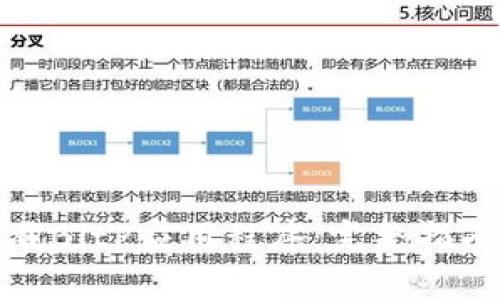 如何安全下载BitP应用程序：完整指南与注意事项
