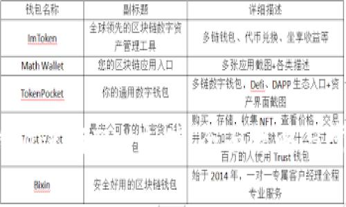 如何通过B特派进行TRX充值：全面攻略与常见问题解答