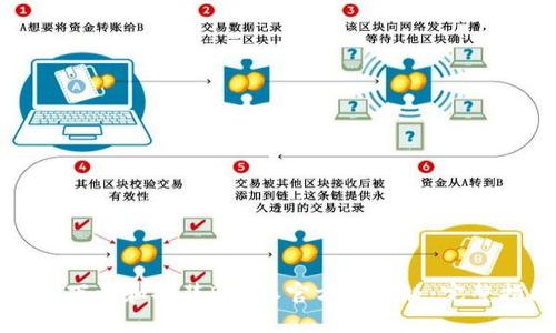 如何下载和安装B特派官方安卓版：完整指南