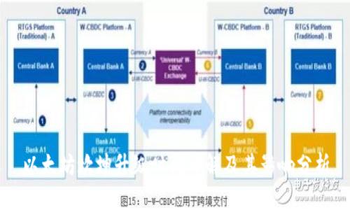 以太坊坎坤升级时间详解及其影响分析