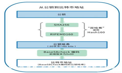 比特派传媒：引领数字时代的创新与发展