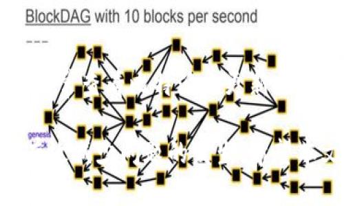 baoti如何解决比特派首页余额未更新问题/baoti
比特派, 首页余额, 更新问题, 数字货币, 钱包使用/guanjianci

比特派（Bitpie）是一款受到广泛欢迎的数字货币钱包应用，因其便捷的操作界面和强大的安全性而被许多用户所信任。然而，用户在使用比特派时，可能会遇到首页余额未更新的问题。本文将详细探讨该问题的原因，并提供解决方案。此外，我们还会回答关于比特派的一些常见问题，以帮助用户更好地使用这款数字货币钱包。

一、比特派首页余额未更新的原因
在使用比特派钱包时，首页余额未更新可能由多个因素造成。我们将从以下几个方面进行详细分析：

h41. 网络连接问题/h4
比特派需要稳定的网络连接以获取最新的余额信息。如果用户的网络不稳定或已断开，余额可能不会实时更新。确保您的设备连接到一个可靠的Wi-Fi或者移动数据网络是非常重要的。

h42. 节点选择问题/h4
比特派使用了去中心化的网络节点来同步余额信息。如果选择的节点出现故障或不稳定，可能导致余额未能及时更新。您可以尝试重新连接到不同的节点，查看是否能解决余额更新的问题。

h43. 应用程序故障/h4
比特派的应用程序在某些情况下可能会出现故障或程序错误，这也是余额未更新的一个原因。此时，您可以尝试重启应用程序，必要时可以卸载并重新安装最新版本的比特派。

h44. 交易未确认/h4
在进行数字货币交易后，如果交易尚未被区块链网络确认，页面上的余额也不会反映此次交易。可以通过区块链浏览器检查交易状态，确认交易是否已完成。

h45. 钱包同步延迟/h4
有时候，钱包会由于区块链网络拥堵而出现同步延迟，这意味着即使交易已经完成，余额更新也可能存在延迟。等待一段时间后再检查余额。通常，这种情况会在网络恢复正常后自行解决。

二、如何解决比特派首页余额未更新的问题
针对之前提到的几种可能原因，以下是一些具体的解决方法：

h41. 检查网络连接/h4
首先，确认您的设备是否连接到互联网。如果使用Wi-Fi，可以尝试重新连接或稍等片刻。如果使用移动数据，可以切换到Wi-Fi检查是否解决问题。保持网络稳定是更新余额的前提。

h42. 更换节点/h4
比特派允许用户手动选择连接的节点。如果当前节点出现问题，可以在应用中找到节点设置，更换到已知稳定的节点。通常，官方推荐的节点是最优的选择。

h43. 重启应用程序/h4
如果您怀疑是应用程序故障导致的余额未更新，您可以尝试关闭应用程序，等待几秒钟后重新启动。如果问题依旧，请卸载应用程序，然后前往应用商店下载最新版本，确保您使用的是官方的最新版本。

h44. 查看交易状态/h4
如果您近期进行了一笔交易，建议通过区块链浏览器检查该交易的状态。只需输入您的交易哈希（Transaction Hash）即可查看交易是否已被确认。如果交易未确认，则需等候交易确认完成后，余额才能更新。

h45. 优待等待/h4
在网络拥堵时，可能需要等待一段时间才能看到余额更新。在这种情况下，您可以查看比特派的官方社交媒体或社区论坛，以了解是否有其他用户报告类似问题，从而确认是否是普遍现象。

三、比特派的其他常见问题解答
为了帮助用户更好地使用比特派，我们整理了一些其他常见问题，并逐一回答。

h4问题一：比特派如何确保资金安全？/h4
比特派钱包将采用先进的安全技术，致力于为用户提供安全的资产管理解决方案。一方面，比特派通过多重签名、冷存储、私钥加密等技术确保用户资产的安全；另一方面，在平台内部加强监管和审计，防止欺诈行为发生。用户自身也需加强安全意识，定期更新密码、不随意分享个人信息。

h4问题二：比特派是否支持所有类型的数字货币？/h4
比特派支持众多主流数字货币，包括比特币、以太坊、USDT等多种代币，同时也在不断扩展对新兴数字货币的支持。用户在选择数字货币时，可以通过钱包界面查看当前支持的资产列表，确保在比特派中进行资产管理符合自己的需求。

h4问题三：如何在比特派中进行充值和提现？/h4
在比特派中进行充值非常简单，用户只需选择所需充值的数字货币，生成相应的充值地址，并将数字货币发送到该地址即可。提现则稍显复杂，用户需填写提现地址和金额，并确保此地址是正确且能够接收该类型的数字货币。同时，需要注意提现的手续费和时间，通常情况下提现手续时间可能因网络状况而有所不同。

h4问题四：比特派如何进行资产管理？/h4
比特派为用户提供多种资产管理工具，以便用户对其数字货币进行有效管理。用户可以通过钱包界面查看当前资产总值、各类资产的比例，同时可以设置提醒以便关注市场价格变化。比特派还能通过市场分析工具，帮助用户做出更为理性的投资决策，有效降低投资风险。

h4问题五：在比特派中遇到问题该如何处理？/h4
如在使用比特派过程中遇到任何问题，可以通过比特派的客服系统寻求帮助。用户可以在线提交问题，或通过官方的社区和论坛进行咨询。此外，建议经常查看比特派的更新日志，了解新版本中的修复和改进，以便及时调整使用策略。

总之，虽然比特派作为一款数字货币钱包在使用过程中可能出现一些问题，但是只要用户能够掌握相应的解决方法，并保持良好的使用习惯，就能够有效减少问题的发生。希望本文的介绍能够帮助到遇到“比特派首页余额未更新”问题的用户，让你在数字货币的使用中更加顺利。