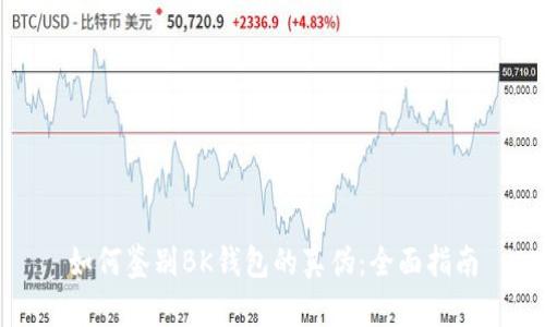 如何鉴别BK钱包的真伪：全面指南