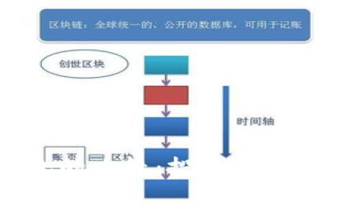 物理钱包与冷钱包的比较：投资者必读的安全防护指南