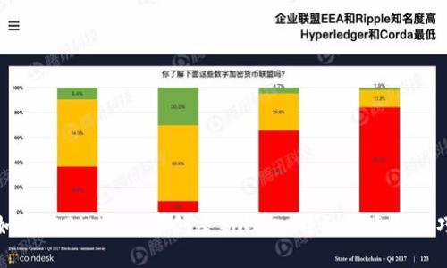 如何在Bitkeep中创建新钱包：详细指南和技巧