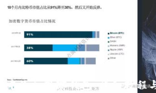 
如何在BitKeep中添加观察钱包：详细教程与常见问题解答