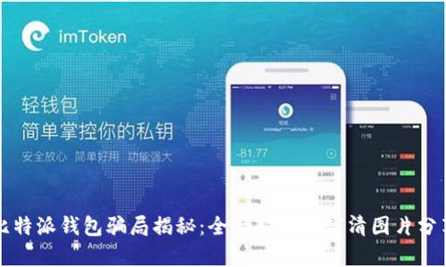 比特派钱包骗局揭秘：全面解析与高清图片分享