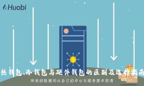 热钱包、冷钱包与硬件钱包的区别及选择指南