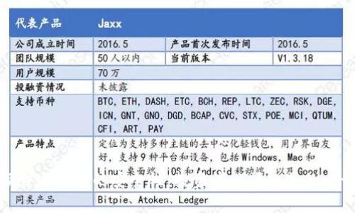 硬件冷钱包的安全性：投资者必须知道的一切