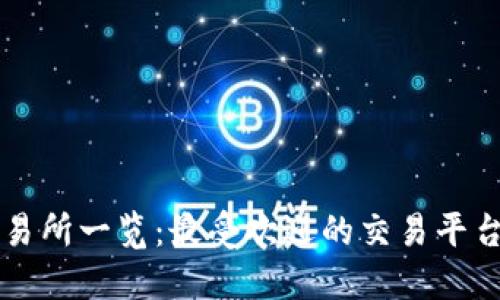 比特币交易所一览：最受欢迎的交易平台及其特点