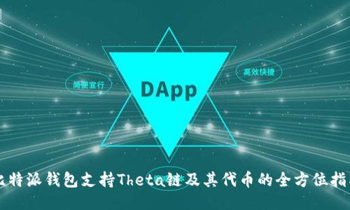 比特派钱包支持Theta链及其代币的全方位指南