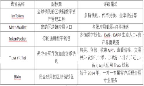 B特派钱包app下载网址：一站式数字货币交易解决方案