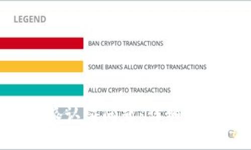 如何解决B特派认证问题：详细指南与实用技巧