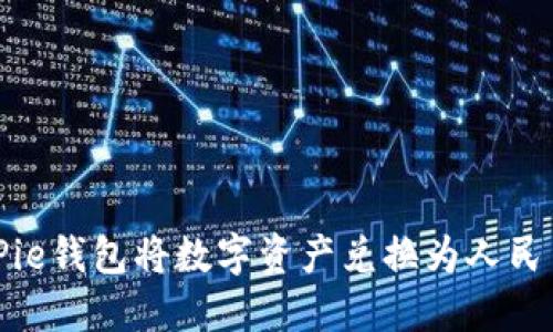 如何使用BitPie钱包将数字资产兑换为人民币的详细指南