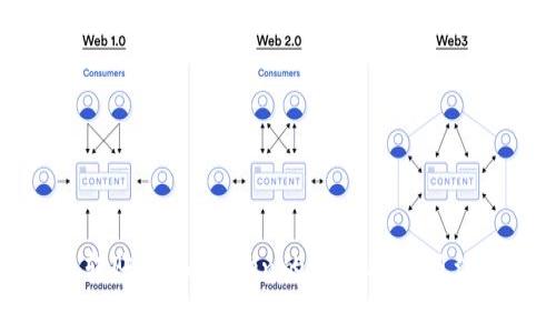 比特派转账到imToken的详细指南及注意事项