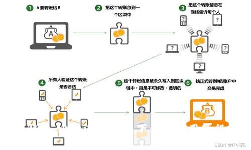 全面解析：比特派安卓版下载及使用教程视频