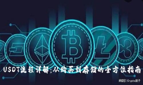 USDT流程详解：从购买到存储的全方位指南