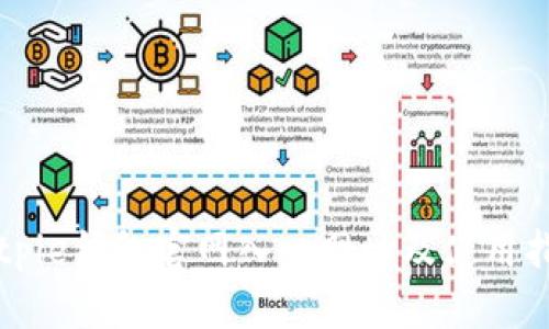 Bitpie钱包官网入口网址及使用指南