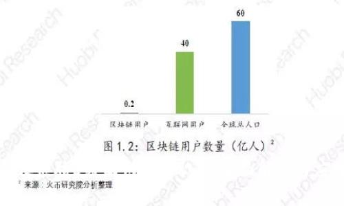 如何高效应聘B特派供应链职位：全面解析与应对策略