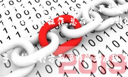 jiaoti深入探索B特派2.3.5钱包：功能、优势与使用指南/jiaoti
区块链钱包, B特派2.3.5, 数字资产管理, 加密货币安全/guanjianci

前言
在数字货币高速发展的今天，选择一个安全、功能丰富的区块链钱包显得尤为重要。B特派2.3.5钱包凭借其优越的性能和便捷的用户体验，逐渐成为用户的热门选择。本文将详细探讨B特派2.3.5钱包的各个方面，帮助用户更好地理解和使用这一工具。

B特派2.3.5钱包概述
B特派2.3.5钱包是一款功能强大的数字资产管理工具，支持多种主流加密货币的存储和交易。其设计旨在为用户提供安全、便捷、高效的数字资产管理体验。通过这款钱包，用户能够轻松管理自己的数字资产，并参与到区块链世界中。

1. B特派2.3.5钱包的主要功能
B特派2.3.5钱包具备众多功能，以下是其主要特点：
ul
    listrong多币种支持：/strong支持比特币、以太坊、莱特币等多种主流加密货币。/li
    listrong高级安全性：/strong采用业界领先的安全技术，确保用户资产的安全性和私密性。/li
    listrong便捷的交易体验：/strong用户可以在应用内直接进行充值、提现、转账等操作。/li
    listrong实时行情监控：/strong提供各大币种的实时价格信息，帮助用户把握市场动态。/li
    listrong用户友好的界面：/strong简洁直观的操作界面，提升用户体验。/li
/ul

2. B特派2.3.5钱包的优势
选择B特派2.3.5钱包的理由有很多，以下是其主要优势：
ul
    listrong安全性：/strongB特派采用先进的加密技术，多重身份验证和指纹识别，保障用户的信息和资产安全。/li
    listrong易用性：/strong即使是加密货币的新手用户也能轻松上手，操作流程简单明了。/li
    listrong社区支持：/strongB特派拥有强大的用户社区，用户可以在社区中交流和解决问题。/li
    listrong持续更新：/strongB特派团队不断更新和钱包功能，以满足用户的需求。/li
/ul

3. 如何下载与安装B特派2.3.5钱包
下载和安装B特派2.3.5钱包的过程相对简单，用户只需按照以下步骤操作：
ol
    li访问官方网站或各大应用商店（如Apple Store或Google Play）。/li
    li搜索“B特派钱包”，找到相应的应用程序。/li
    li点击下载并安装应用。/li
    li安装完成后，打开应用并按照提示设置账户。/li
/ol

4. 如何创建和管理钱包地址
在B特派2.3.5钱包中创建和管理钱包地址是非常简单的。用户可以按照以下步骤进行操作：
ol
    li登录钱包，进入“钱包管理”页面。/li
    li选择“创建新地址”，钱包将自动生成一个新的钱包地址供用户使用。/li
    li用户可以为每个钱包地址指定名称，以便于管理和使用。/li
    li在“我的地址”页面中，用户可以查看和管理所有已创建的地址。/li
/ol

5. B特派2.3.5钱包的安全性措施
B特派2.3.5钱包注重用户的自我保护，其安全性措施包括：
ul
    listrong私钥控制：/strong用户的私钥保存在本地设备中，平台不会存储任何用户的信息。/li
    listrong多重验证：/strong支持多重身份验证，确保只有账户持有者可访问其资产。/li
    listrong风控机制：/strong实时监控到账和转账情况，及时发现和处理异动交易。/li
/ul

常见问题解答

问题1：B特派2.3.5钱包支持哪些主流加密货币？
B特派2.3.5钱包支持多种主流加密货币，这些币种包括但不限于比特币（BTC）、以太坊（ETH）、瑞波币（XRP）等。具体支持的币种可能会随着软件的不断更新而增加，因此建议用户在下载后查看最新的支持列表。
支持多种币种使得B特派钱包成为一款多功能的数字资产管理工具，用户不仅可以储存资产，还能够灵活地进行交易。此外，许多用户会选择将不同币种的资产存储在同一个钱包中，以便于管理和操作。

问题2：B特派2.3.5钱包的手续费如何？
B特派2.3.5钱包的手续费通常与网络手续费相关，用户在进行转账时需要支付一定的网络费用，这笔费用会根据网络的拥堵情况而有所变化。此外，B特派本身不会向用户收取额外的费用，用户只需关注区块链网络上的交易费用即可。
不同币种的手续费标准也会有所不同。在进行交易前，用户可以在钱包内查看当前的交易费估算，并选择适合自己的费率。合理选择费用不仅会影响交易的速度，也会影响到交易的成本。

问题3：如何确保我的B特派2.3.5钱包安全？
确保B特派2.3.5钱包安全的主要方式是采取有效的安全措施。首先，用户应开启双重验证（2FA）功能，增加账户的安全性。此外，用户应定期更换登录密码，并使用强密码以降低被攻击的风险。
另外，用户还应避免在公共网络环境下使用钱包，尤其是在不安全的Wi-Fi网络中。此外，备份钱包的助记词或私钥也是保障安全的重要一环，用户应将其保存在安全的地方，防止丢失或泄露。

问题4：如何找回B特派2.3.5钱包中的丢失资产？
如果用户在B特派2.3.5钱包中丢失了资产，首先应该检查交易记录，确认是否有历史转账错误。如果确认资产确实丢失，可以通过助记词恢复钱包。用户需要在登录界面选择“导入钱包”功能，并输入助记词，从而恢复到之前的状态。
如果用户无法找到助记词，或钱包遭到恶意攻击导致资产丢失，可能存在无法恢复的情况。因此，使用钱包时一定要谨慎，确保安全性和备份措施到位，以减少发生意外的可能。

问题5：B特派2.3.5钱包的未来发展方向如何？
随着加密货币市场的不断发展，B特派2.3.5钱包的未来发展方向将会更加广泛和多元化。首先，钱包将致力于增加对新兴数字资产的支持，以满足用户不断变化的需求。其次，B特派团队还将在安全性、易用性和用户体验上进行持续提升。
此外，B特派可能会拓展去中心化金融（DeFi）领域的相关功能，如提供流动性挖矿、借贷等功能，使用户能够在同一个钱包内进行多种投资操作。总而言之，B特派的钱包将不再单纯是一个存储工具，而是成为用户参与数字经济的重要平台。

总结
B特派2.3.5钱包凭借其强大的功能和便捷的用户体验，成为了众多数字资产投资者的首选工具。无论是在安全性、易用性还是多币种支持方面，B特派都展现了它的优势。通过本文的介绍，希望读者能够对B特派2.3.5钱包有更深入的理解，并能够更加安全、高效地管理自己的数字资产。