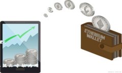   最新钱包排名：2023年最