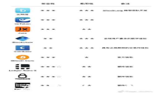 
冷钱包需要KYC认证程序吗？全面解读冷钱包与KYC的关系