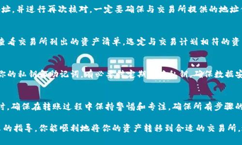 baioti如何将BitP钱包的资产转移到交易所：详细指南/baioti

BitP钱包, 转账, 交易所, 加密货币, 数字资产/guanjianci

在加密货币的世界中，安全地存储和转移数字资产是每个投资者必备的技能。其中，BitP钱包作为一种流行的加密货币钱包，提供了方便用户管理和转移其数字资产的选择。如果你想把BitP钱包中的资产转移到交易所以进行交易，本文将为你提供详尽的操作指南。

第一部分：了解BitP钱包的基本概念
在进行转账之前，首先要理解什么是BitP钱包。BitP钱包是一种数字资产的管理工具，支持多种加密货币的存储与转移。和传统银行账户不同，加密钱包中的资产是通过区块链技术记录和管理的，用户需要掌握一定的知识，以确保安全和正确地操作。

BitP钱包支持多种加密货币，如比特币（BTC）、以太坊（ETH）等，用户可通过钱包进行购买、保存和转移资产。最重要的是，Crypto 钱包通常提供私钥和助记词来保护用户的资产安全。因此，在使用BitP钱包之前，用户应该了解并妥善管理这些关键信息，以免造成资产损失。

第二部分：准备将BitP钱包的资产转移到交易所
在开始操作之前，确保你已经完成以下准备步骤：
ul
    listrong注册交易所账户：/strong确保你已经在一个可靠的加密货币交易所注册了账户，并完成账户的身份验证。/li
    listrong获取地址：/strong在交易所，获取你想接收资产的地址。每种加密货币都有不同的地址，确保你获取到的地址是与BitP钱包中资产类型相匹配的。/li
    listrong安全性考虑：/strong在转账前，请确保你的BitP钱包和交易所账户安全无虞，开启双重验证（2FA）等额外的安全设定。/li
/ul

第三部分：从BitP钱包转账到交易所的步骤
接下来我们将详细介绍如何将BitP钱包中的资产转移到交易所，具体步骤包括：

h41. 登录BitP钱包/h4
使用你的私钥或助记词登录到BitP钱包。确保在安全的环境下进行登录，避免他人查看你的敏感信息。

h42. 选择要转移的资产/h4
在钱包界面中，选择你要转移的数字资产。比如，如果你是要转移比特币，点击比特币的选项。确保转移的金额在你的余额之内。

h43. 输入交易所地址/h4
复制并粘贴你在交易所获取的接收地址到BitP钱包的转账界面。务必检查地址的正确性，因为一旦转出后是不可逆的，错位的地址将导致资产的永久丢失。

h44. 确定转账金额/h4
输入你想要转移的金额。在选择转账金额时，请确保留有足够的余额以支付转账费用。比特币和其他加密货币的转账通常会需要一定的矿工费。

h45. 确认并发送/h4
检查所有信息后，点击确认按钮进行转账。这时，BitP钱包可能会要求你输入交易密码以确保安全。确认转账信息后，提交请求。

第四部分：监控转账状态
转账完成后，进入交易所查看资产入账情况。由于区块链网络的不同，转账的确认时间也会有所不同，通常需要等待几分钟到几十分钟不等。你可以在BitP钱包的历史交易记录中查看转账状态。

第五部分：可能遇到的问题及解决方案

h41. 转账未到达交易所怎么办？/h4
如果你在规定时间内没有看到转账到达交易所，首先检查BitP钱包是否显示该交易已完成。如果确实存在转账但未到达，请查阅交易的区块链状态，确认其是否已经得到确认。你还可以联系交易所的客服，提供交易哈希以获得进一步帮助。

h42. 手续费过高如何解决？/h4
转账手续费是由网络状况决定的。在网络繁忙时，手续费会相应增加。如果你希望减少手续费，可以在比特币网络较为清闲时进行转账，或者选择利用一些交易所的优惠服务，或者了解不同链上的转账费以便选择更合适的方法。

h43. 转账时输入错误的地址怎么办？/h4
如果在转账时你不小心输入了错误的地址，资产将无法找回。因此，务必谨慎操作，建议在转账前複製粘贴地址，并进行再次核对。一定要确保与交易所提供的地址保持一致。如果不慎输入错误，请立即联系交易所客服获寻求帮助，看是否有任何补救措施。

h44. 我该选择哪种资产转入交易所？/h4
在决定转移之前，首先要确保你所选择的资产是你的交易所所支持的。不同的交易所支持不同的加密货币，查看交易所列出的资产清单，选定与交易计划相符的资产进行转移。

h45. 如何保障我的BitP钱包安全？/h4
保障钱包安全的基本措施包括使用强密码、启用双重身份验证以及定期备份钱包数据。同时，不要轻易分享你的私钥和助记词，有必要时定期更换私钥，确保数据安全。

结尾
将BitP钱包的资产转移到交易所是加密货币交易的重要步骤。通过本文的指导，你可以顺利地完成转账。同时，确保在转账过程中保持警惕和专注，确保所有步骤的准确性，避免因操作失误造成的资产损失。

无论是投资新手还是有经验的交易员，了解如何有效转账都是掌握数字货币的重要组成部分。希望通过本文的指导，你能顺利地将你的资产转移到合适的交易所，进行安全、有效的交易！