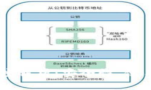 IM钱包冷钱包深度解析：安全性、使用方法与选择指南