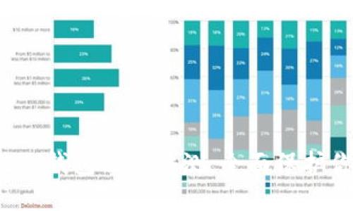 2023年最佳冷钱包品牌评测：全面保护你的数字资产